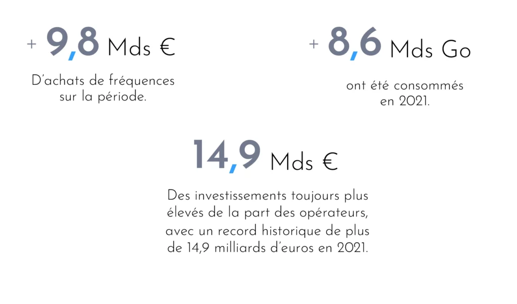 Antennes-relais de téléphonie mobile